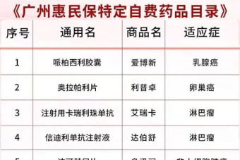 保險之家 保險代理人的網(wǎng)上家園